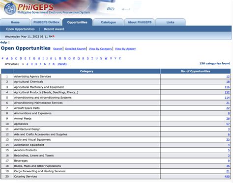 philgeps opportunities.